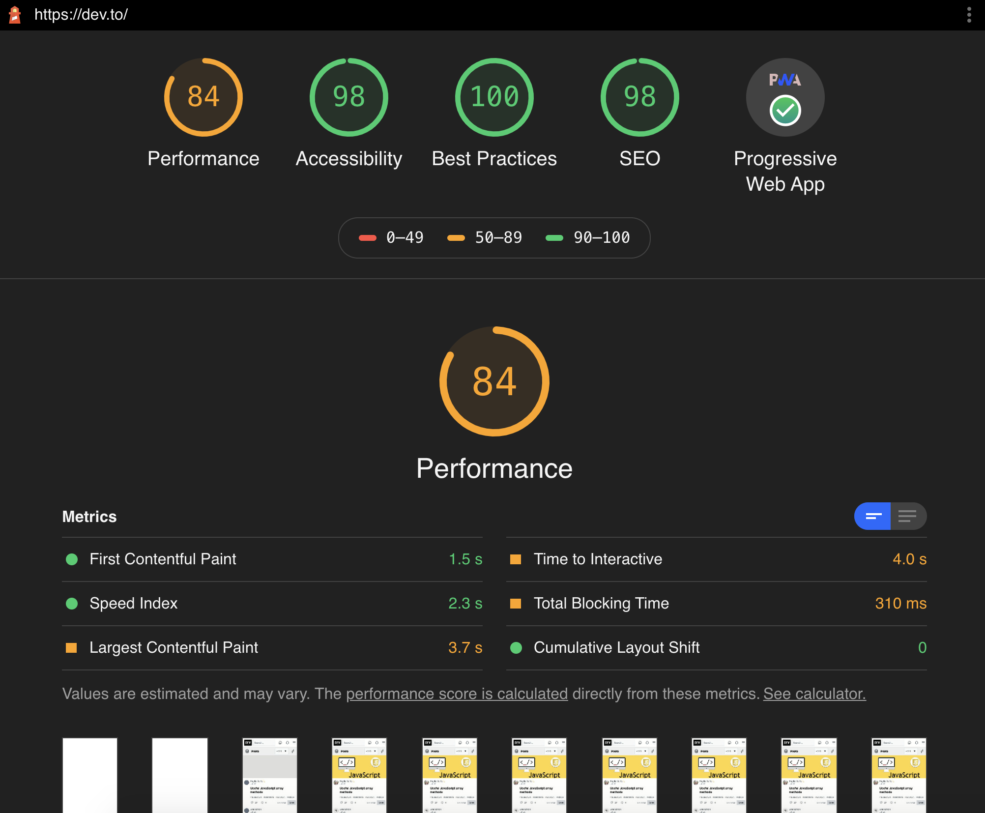 HTML audit