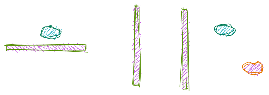 How Selenium Works - High Level Architecture